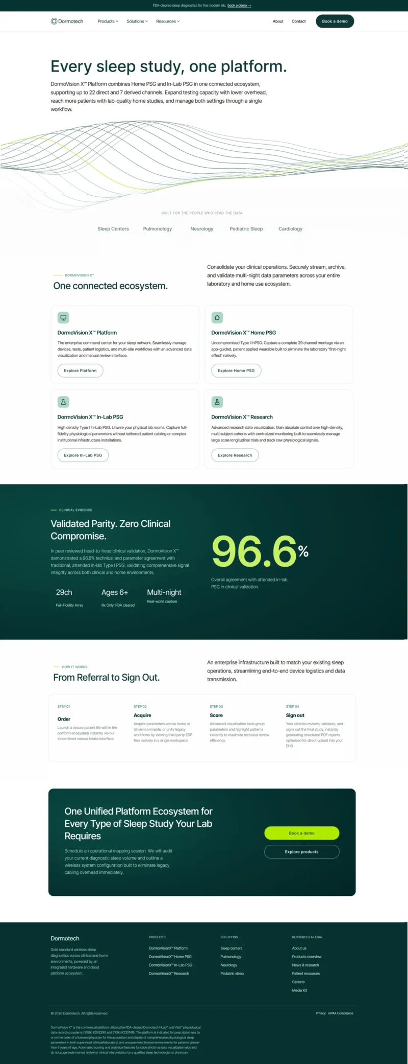 DormoTech homepage: WordPress website design for a sleep diagnostics medical technology company